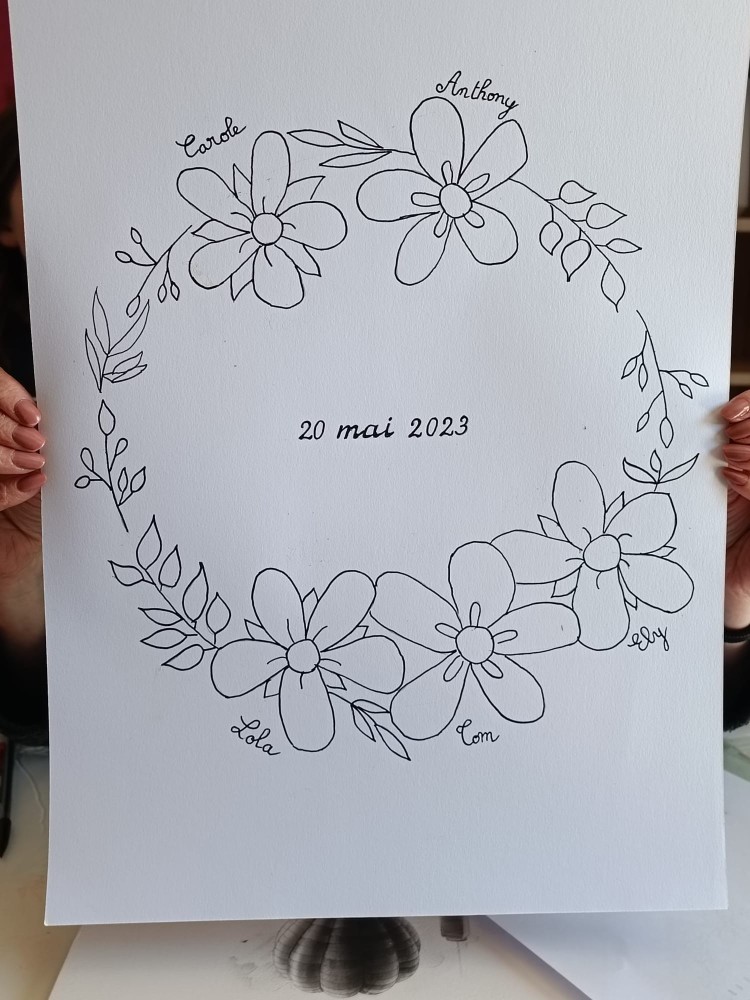 Dessin personnalisé rituel des empreintes | Cérémonie laïque