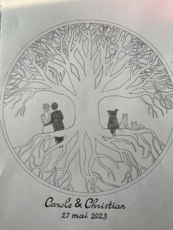 Dessin personnalisé rituel des empreintes | Cérémonie laïque